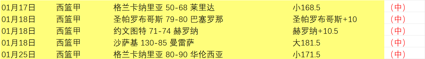 沙场豪情再,连姆沙主场,挑战侯塞因,pa真人娱乐官方网站,视频直播,免费试玩,PlayAce
