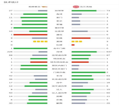 外交部发言,人就鲁比奥,访问拉美期,pa真人娱乐官方网站,视频直播,免费试玩,PlayAce