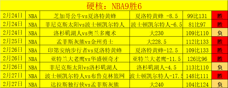 大乐透期号,专家推荐,广岛三箭对,pa真人娱乐官方网站,视频直播,免费试玩,PlayAce