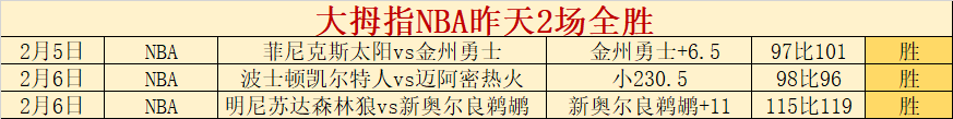 克罗地亚与,葡萄牙平分,秋色,pa真人娱乐官方网站,视频直播,免费试玩,PlayAce