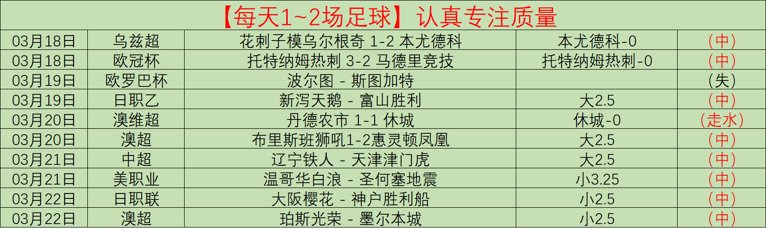 恒大足校徐,彬成为首位,男足国脚,pa真人娱乐官方网站,视频直播,免费试玩,PlayAce