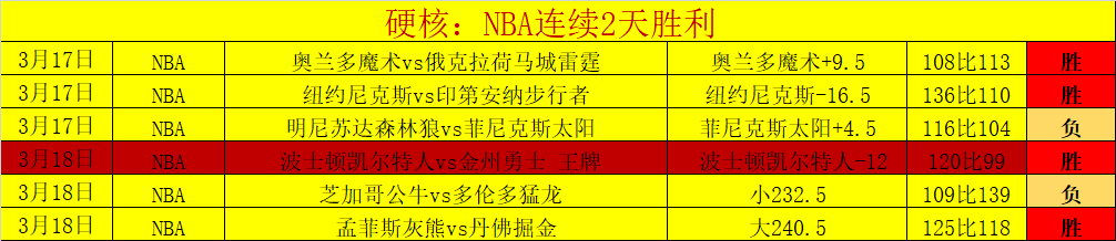 梅内马巴佩,内马尔梦幻,前锋三角,pa真人娱乐官方网站,视频直播,免费试玩,PlayAce