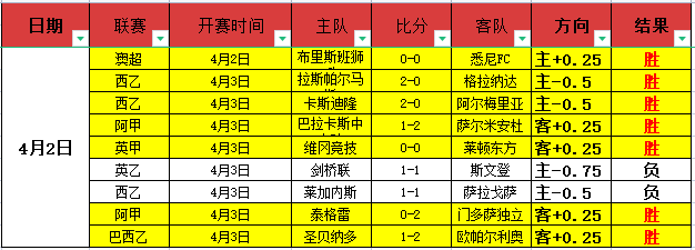 纪钰爱高球,中国排名攀,升至第八,pa真人娱乐官方网站,视频直播,免费试玩,PlayAce