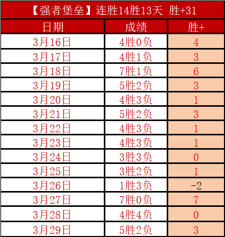 真人体育,资讯,pa真人体育,pa真人娱乐官方网站,视频直播,免费试玩,PlayAce