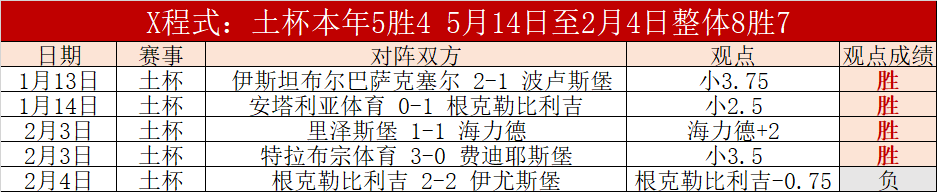 大乐透期号,专家推荐,伤后,pa真人娱乐官方网站,视频直播,免费试玩,PlayAce