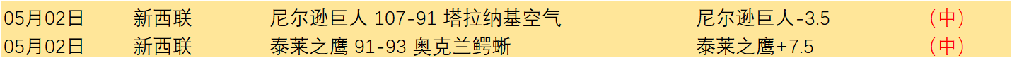真人体育,资讯,pa真人体育,pa真人娱乐官方网站,视频直播,免费试玩,PlayAce