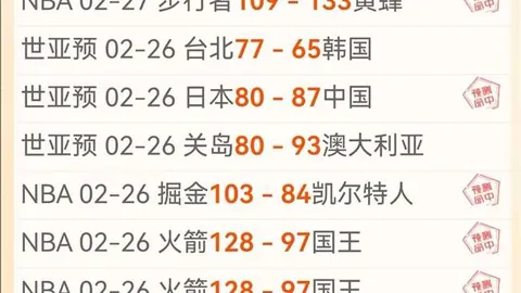 “黄蜂主场逆境逆袭，布里奇斯高效表现助球队逆转爵士”