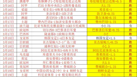 扎威本季三分命中率32.1%，投篮自信但运势小有不顺。