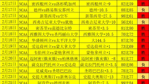 pa真人体育 资讯 234858 hh2